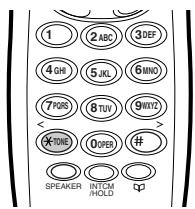 SANYO CLT-D5880 - Tone Dialing Switch-over - 1