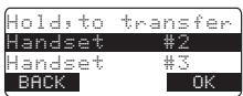 SANYO CLT-D5880 - Call Transfer Feature - 1