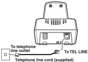 SANYO CLT-D5880 - GETTING STARTED - 1
