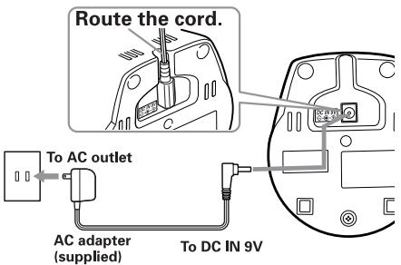 SANYO CLT-D5880 - Connecting the Charger (for CLT-D5882/CLT-D5883) - 1