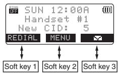 SANYO CLT-D5880 - Soft Key Function - 1