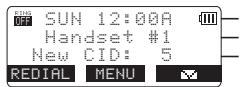 SANYO CLT-D5880 - Display and Icons - 1