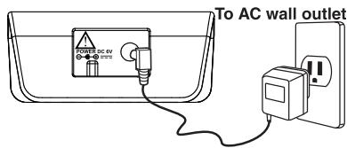 SANYO CLT-D6614 - Connecting the charger - 1