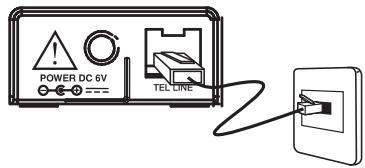 SANYO CLT-D6614 - Telephone line connection - 1