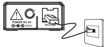SANYO CLT-D6620 - Telephone line connection - 1