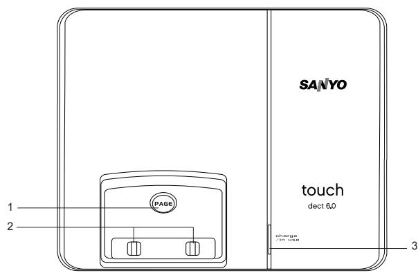 SANYO CLT-D6620 - Base Unit (cradle) - 1