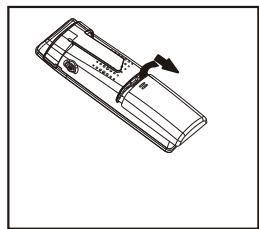 SANYO CLT-D6620 - To activate and charge the handset battery pack: - 1