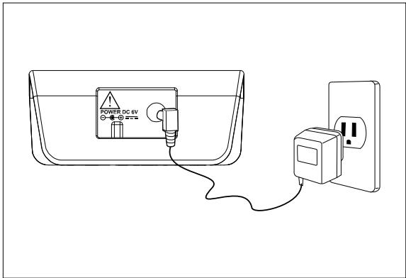 SANYO CLT-D6720 - Cordless unit - 1