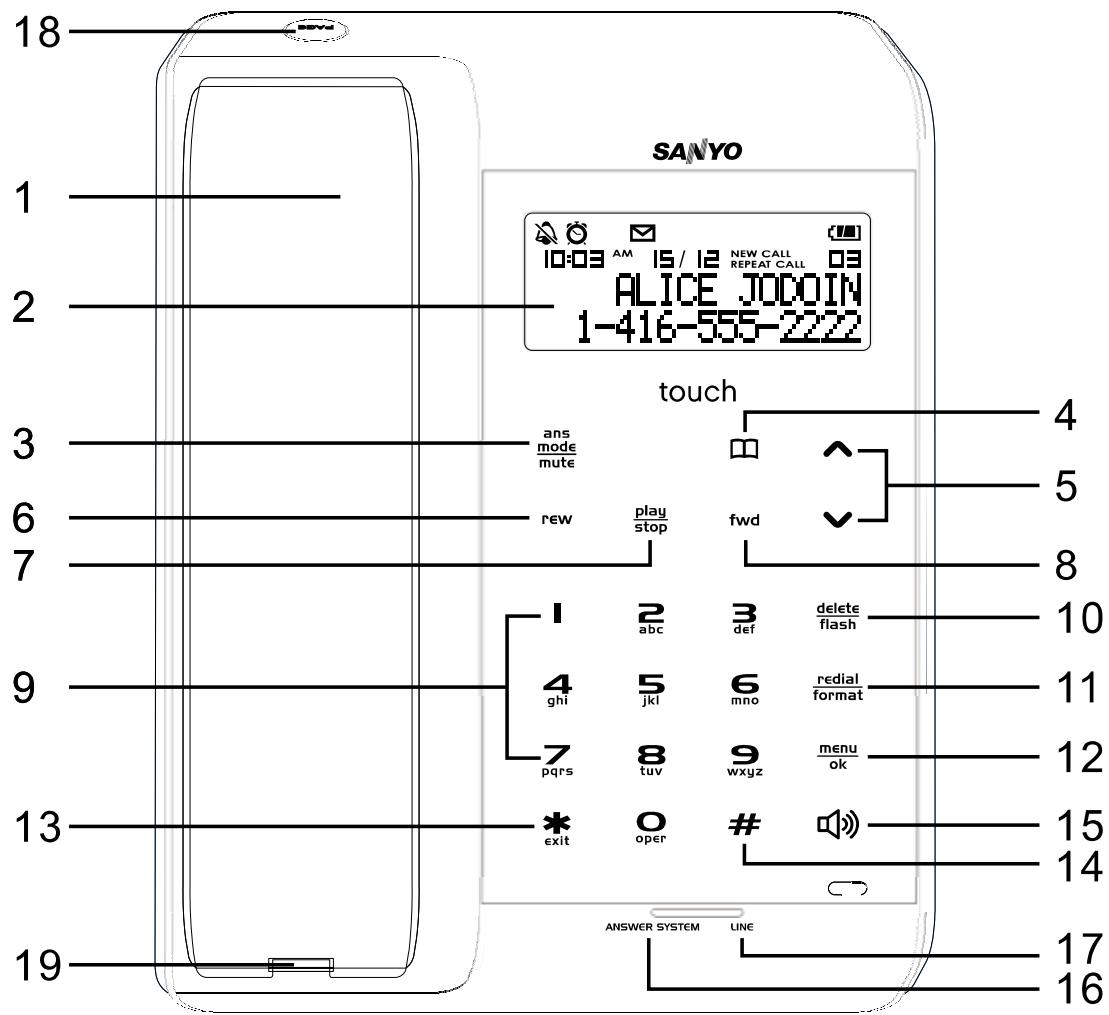 SANYO CLT-D6720 - Base unit - front view - 1