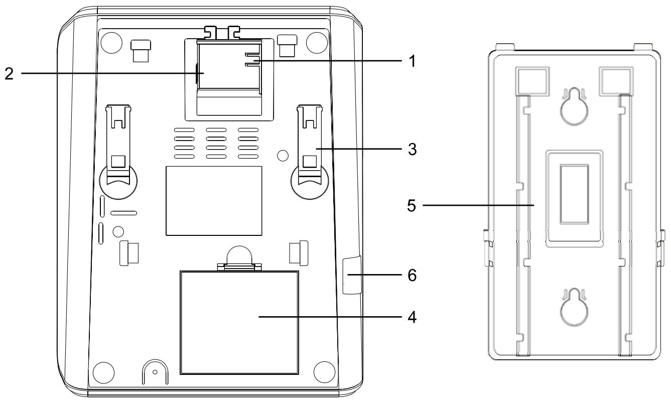 SANYO CLT-D6720 - Base unit - bottom view and wall mount bracket - 1