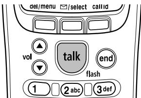 SANYO CLT-E23 - Flash and Call Waiting - 1
