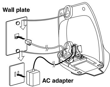 SANYO CLT-E23 - Mounting the Base Unit on a Wall - 1