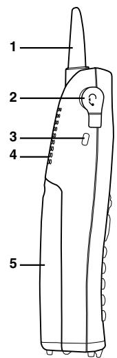 SANYO CLT-E23 - Checking the Package Contents - 8
