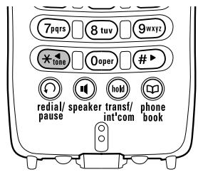 SANYO CLT-E23 - Tone Dialing Switch-over - 1
