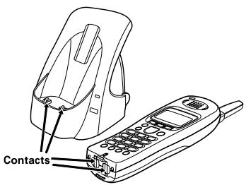 SANYO CLT-E23 - GETTING STARTED - 1
