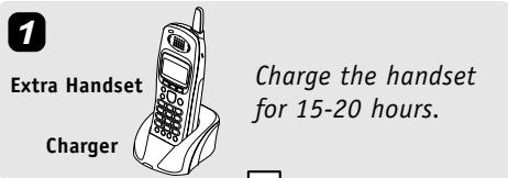 SANYO CLT-E23 - EXPANDING YOUR PHONE - 1