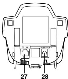SANYO CLT-E23 - Checking the Package Contents - 17