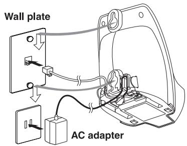 SANYO CLT-E30 - Mounting the Base Unit on a Wall - 1