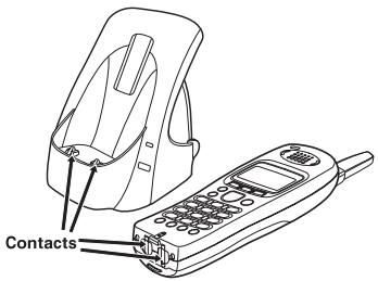 SANYO CLT-E30 - GETTING STARTED - 1