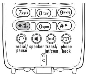SANYO CLT-E33 - Tone Dialing Switch-over - 1