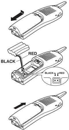 SANYO CLT-E33 - GETTING STARTED - 1