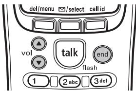SANYO CLT-E33 - Handset ringer volume - 1