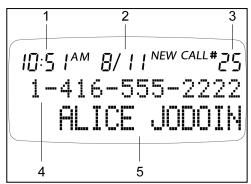 SANYO CLT-J30 - CALLER ID FEATURES - 1