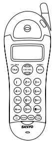 SANYO CLT-J30 - GETTING STARTED - 2