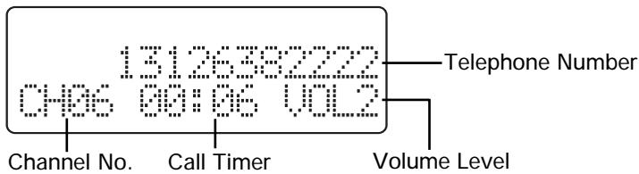 SANYO CLT-J60 - Making a call - 1