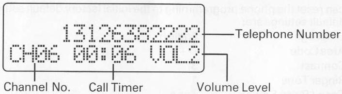 SANYO CLT-J70 - Making a call - 1