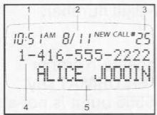 SANYO CLT-J70 - Caller ID with Call Waiting - 1