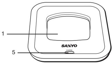 SANYO CLT-U20 - NAMES AND CONTROLS - 3