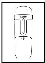 SANYO CLT-U20 - HEADSET JACK AND BELT CLIP - 3