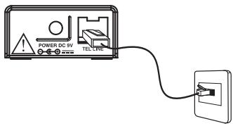 SANYO CLT-U30 - Telephone line connection - 1