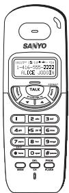 SANYO CLT-U30 - Checking package contents - 1