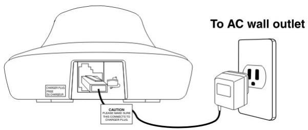 SANYO CLT-W10 - Connecting the handset cradle - 1