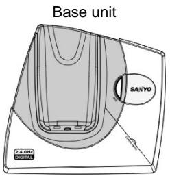 SANYO CLT-W10 - Checking package contents - 1