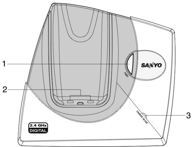 SANYO CLT-W10 - Base unit - 1