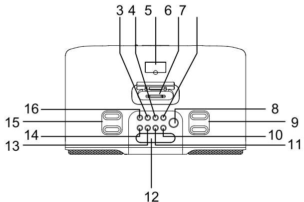 SANYO DMP-P6 - IMPORTANT SAFETY INSTRUCTIONS - 3