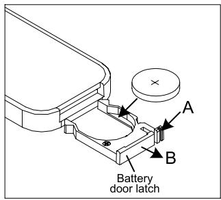 SANYO DMP-P6 - Install/Replace the Remote Control Battery - 1