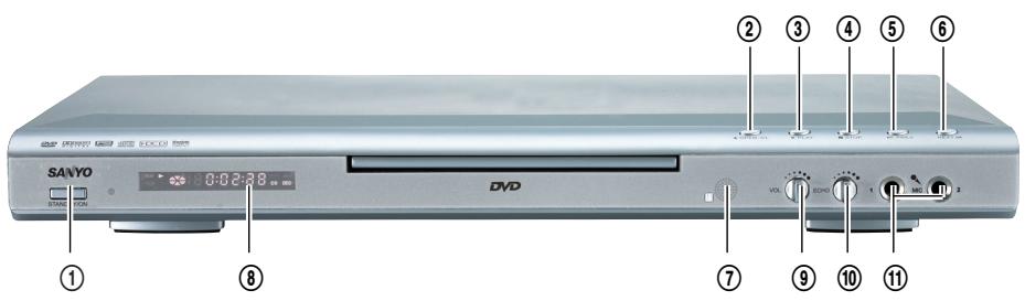 SANYO DVD-DX501 - PREPARATIONS BEFORE OPERATION - 1