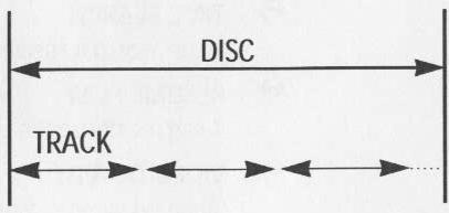 SANYO DVD-DX506 - KARAOKE - 2