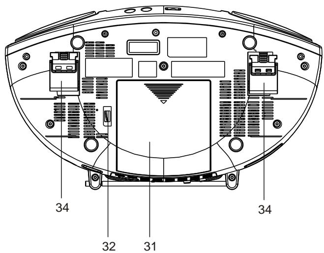 SANYO DVD-L77 - Main unit - 4