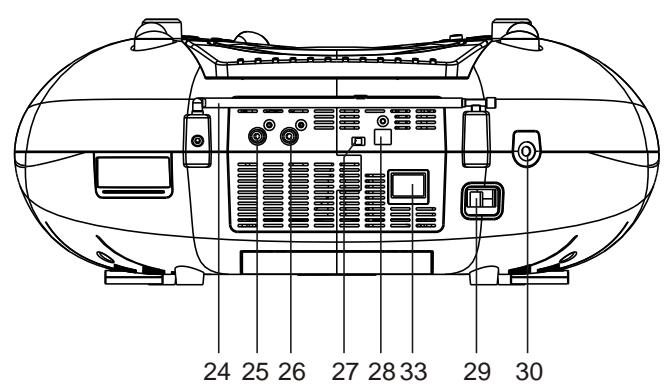 SANYO DVD-L77 - Main unit - 2