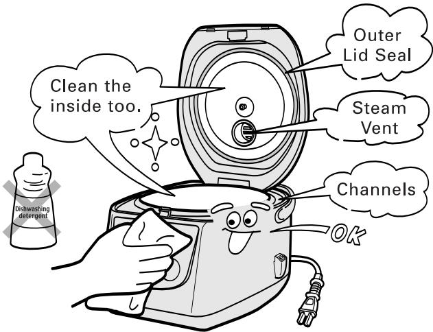 SANYO ECJ-D100S - MAIN BODY AND OUTER LID - 1
