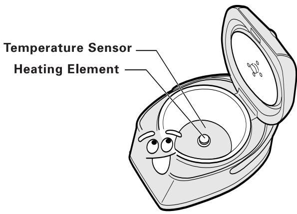 SANYO ECJ-D100S - HEATING ELEMENT AND TEMPERATURE SENSOR - 1