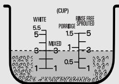 SANYO ECJ-D100S - Add the correct amount of water and place the Inner Pot into main unit. - 1