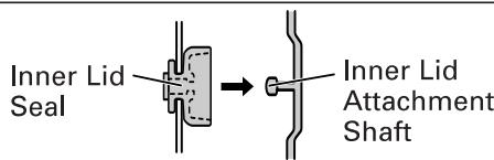 SANYO ECJ-D100S - Do not shake the appliance by the handle. - 2