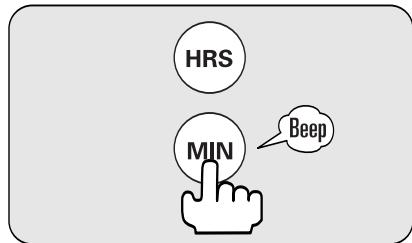 SANYO ECJ-D55S - Press the HRS and MIN buttons to set the timer. - 1