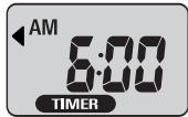 SANYO ECJ-E35S - TIME GUIDE FOR WHEN RICE IS DONE - 6